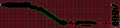 Thumbnail for version as of 14:52, 11 December 2017
